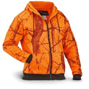 Clothing and Body Warmers
