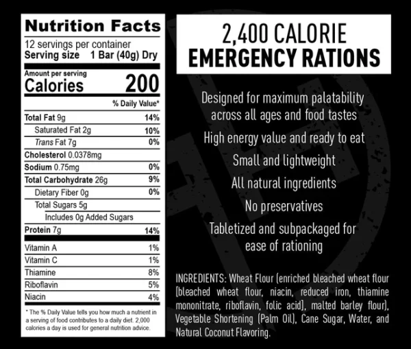 Emergency Ration Bars - Image 3