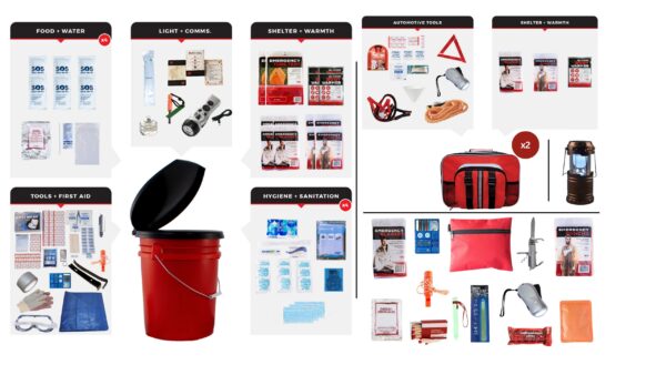 4 Person Elite Bucket Survival Kit (72+ Hours) - Image 2