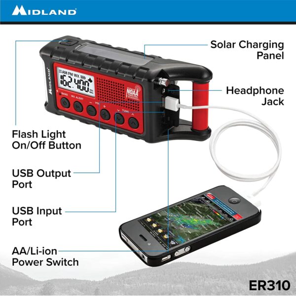 Emergency Radio, Hand Crank, Emergency NOAA - Image 6