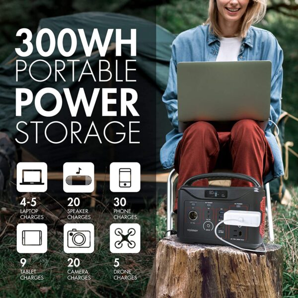 Portable Power Station, 300W Battery, 110V with numerous portable device connections - Image 3