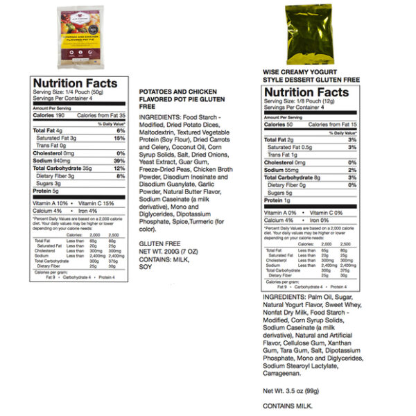 GLUTEN FREE  84 Serving Breakfast and Entrée Grab and Go - Image 4