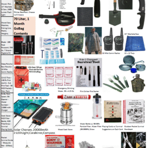 1 Month, 70 Liter GoBag + 137 L Rucksack, High Quality, Survival Kit