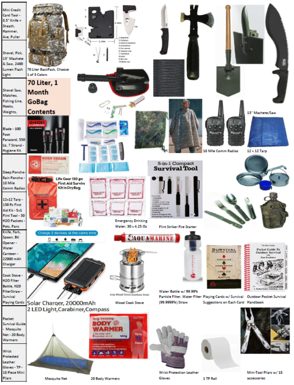 1 Month, 70 Liter GoBag + 137 L Rucksack, High Quality, Survival Kit