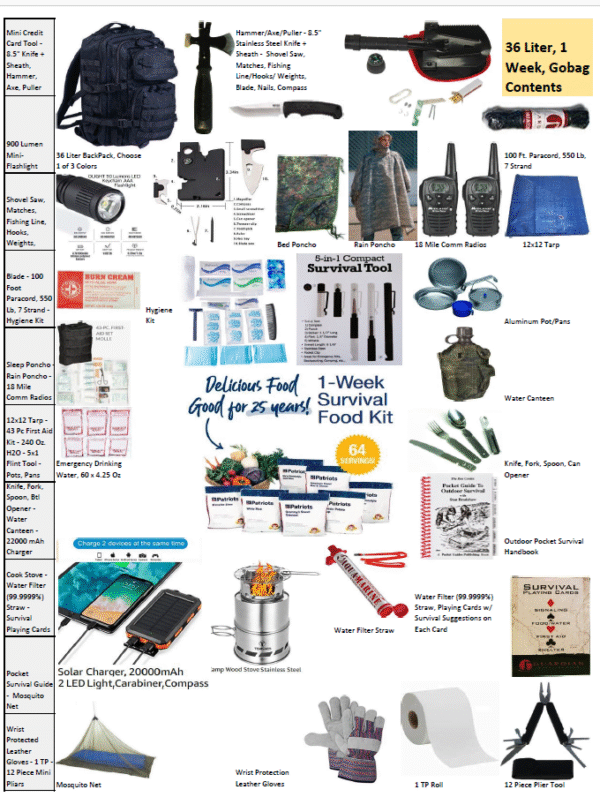 1 Week, 36 Liter GoBag, Quality Survival Kit