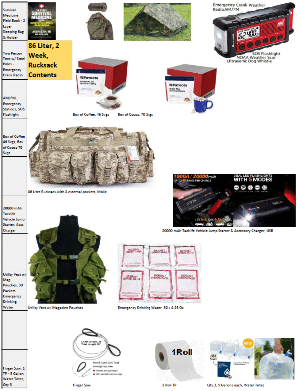 2 Week, 50 Liter GoBag + 82 L Rucksack, High Quality, Survival Kit - Image 2