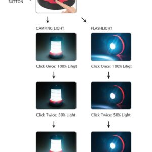 Solar Camping Lantern – LED Powered