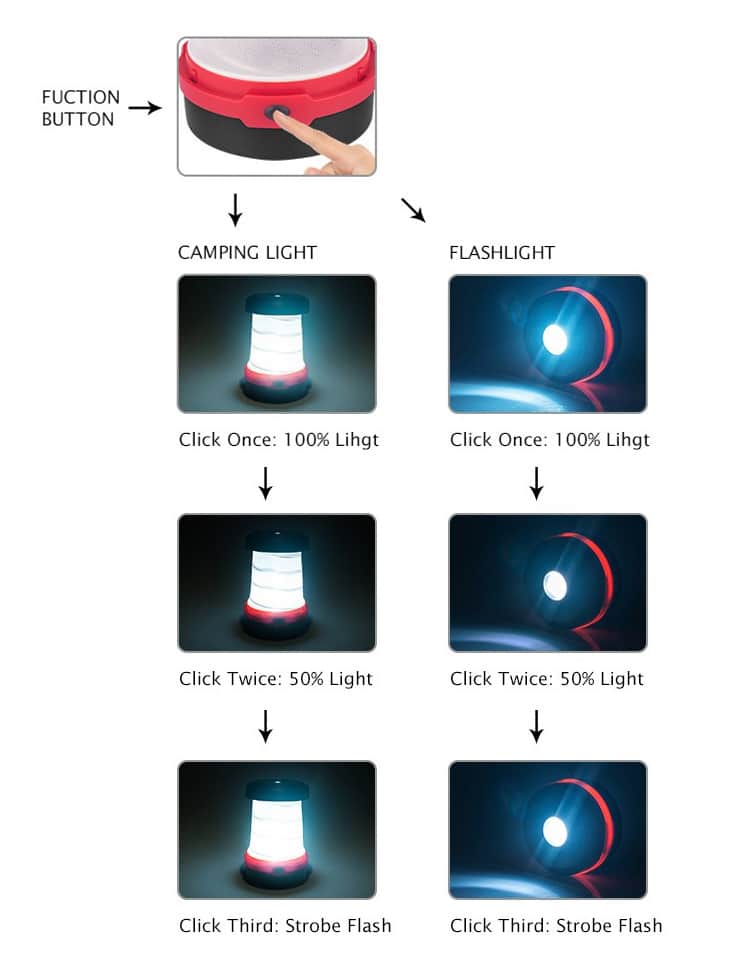 Solar Camping Lantern – LED Powered