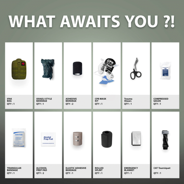 Deluxe Survival First Aid Kit / IFAK Trauma Kit with Tourniquet & CPR Mask